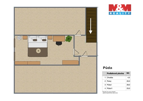 Prodej rodinného domu, 200 m² - 0