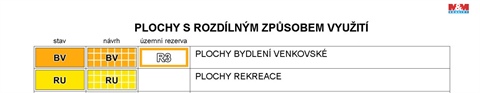 Prodej stavebního pozemku, 9 366 m² 16