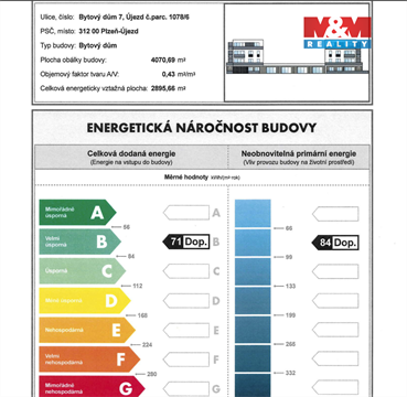Pronájem bytu 2kk, 66 m² - 22