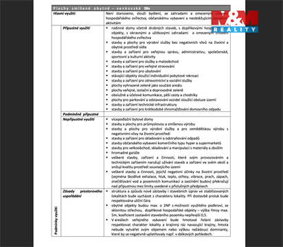 Prodej stavebního pozemku, 1 019 m² 8