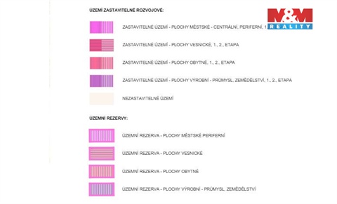 Prodej stavebního pozemku, 16 029 m² 18