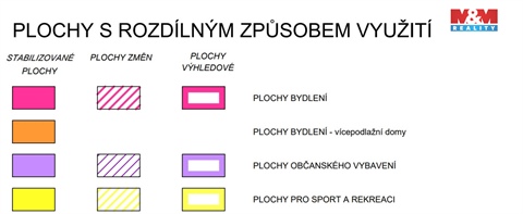 Prodej stavebního pozemku, 801 m² - 6
