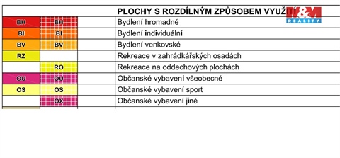 Prodej stavebního pozemku, 976 m² - 2