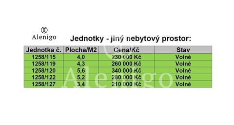 Prodej komerčního objektu, 4 m² - 2