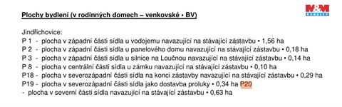 Prodej stavebního pozemku, 1 204 m² - 24