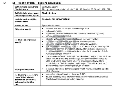 Prodej ubytování, 743 m² 8