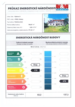 Prodej rodinného domu, 479 m² - 6