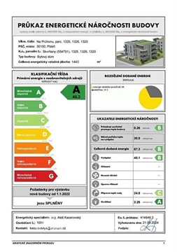 Pronájem bytu 3kk, 84 m² 12