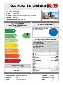 Pronájem bytu 1kk, 34 m² - 20