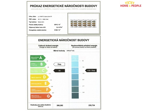 Pronájem bytu 2kk, 69 m² 24