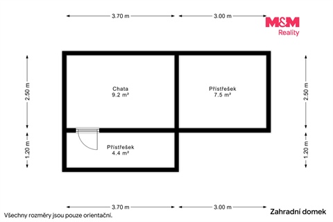 Prodej zahrady, 401 m² 22