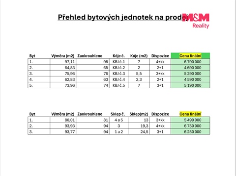 Prodej bytu 2+1, 63 m² - 8