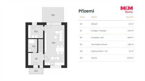 Prodej rodinného domu, 107 m² 4