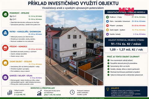 Prodej obchodních prostor, 741 m² - 0