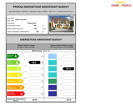 Prodej rodinného domu, 150 m² 14