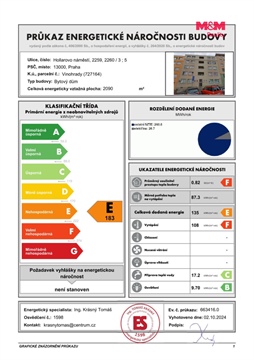 Prodej bytu 1+1, 43 m² - 14