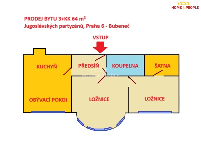 Obrázek č. 1