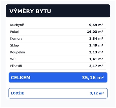 Prodej bytu 1+1, 35 m² 16