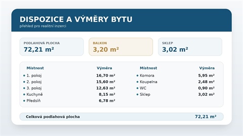 Prodej bytu 3+1, 72 m² 26