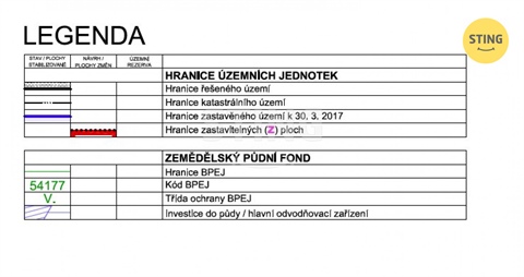Prodej stavebního pozemku, 1 167 m² - 6