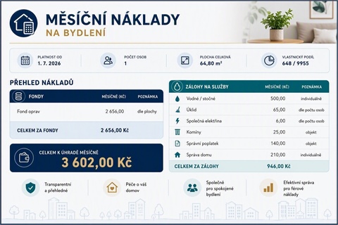 Prodej bytu 2+1, 52 m² 16