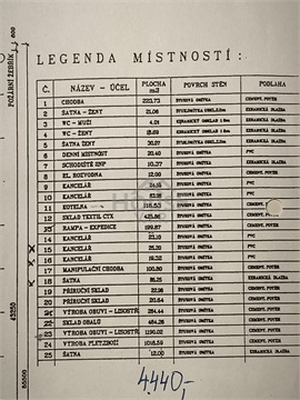 Prodej výrobního objektu, 4 440 m² 12