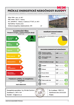Prodej rodinného domu, 195 m² - 10