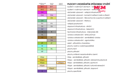 Prodej stavebního pozemku, 1 176 m² - 8