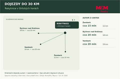 Pronájem výrobního objektu, 2 500 m² - 4